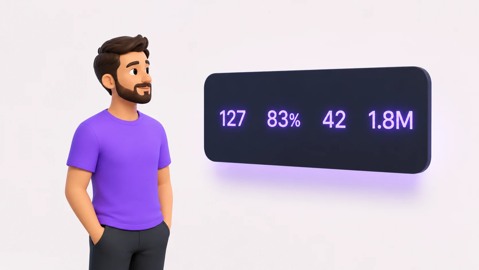 KPIs e Tecnologia